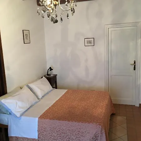 Il Cortile Del Castello *